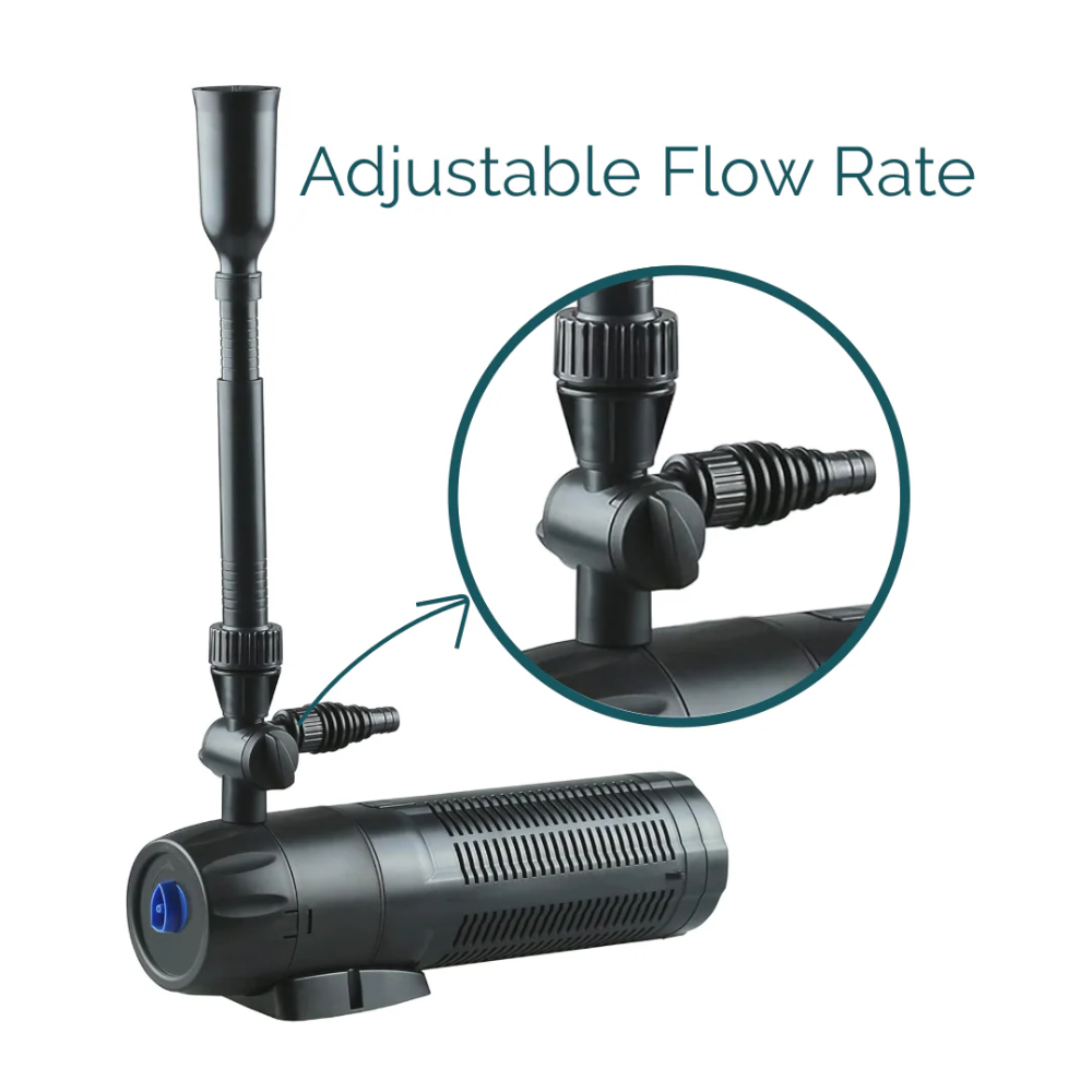 SunSun CUP Series Filter + UV Pump (Filter-UV Combo) –