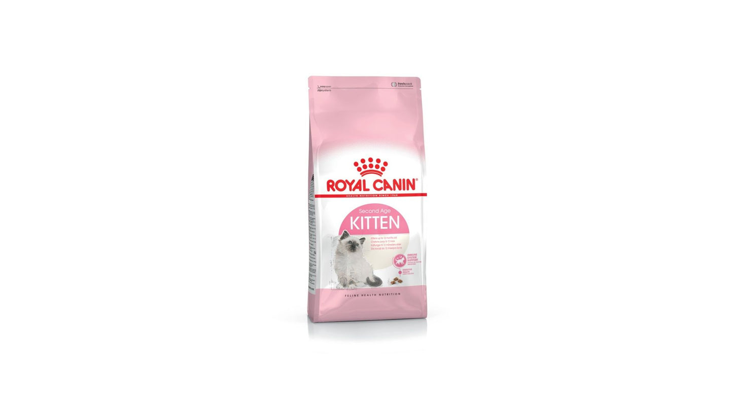 Royal Canin Kitten