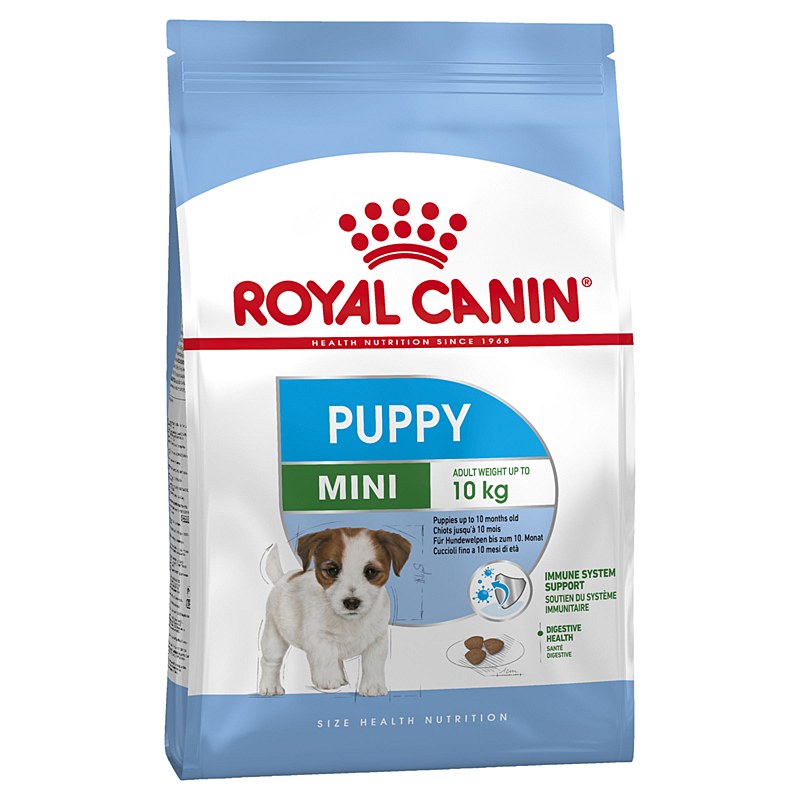 Royal Canin Puppy Mini