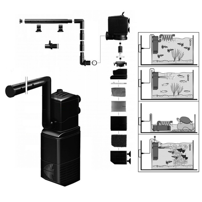 Sera Internal Filter