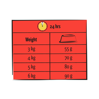 Lara Adult Cat Food with Beef Flavour | Complete & Balanced Nutrition