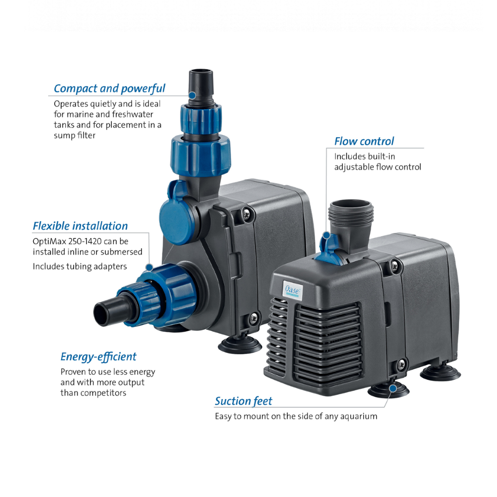 OptiMax Pump