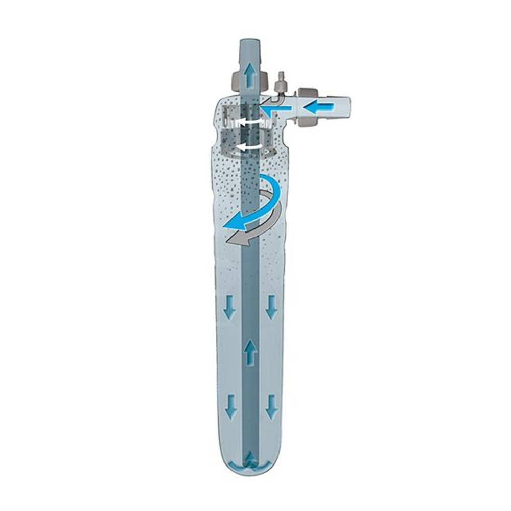 CO2 Active Reactor
